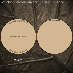 Custom Biodegradable Coaster — Your Design